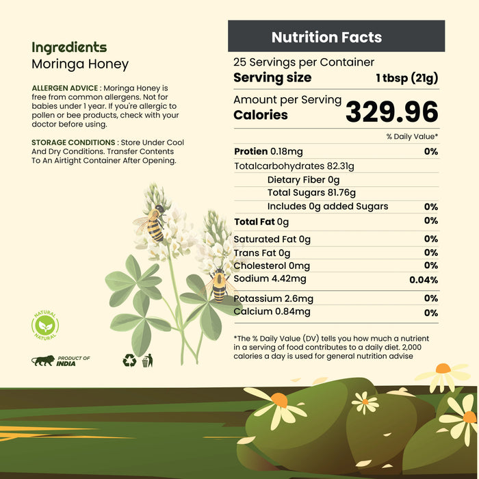 Nutrition Facts