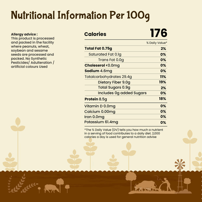 Nutritional information per 100g 